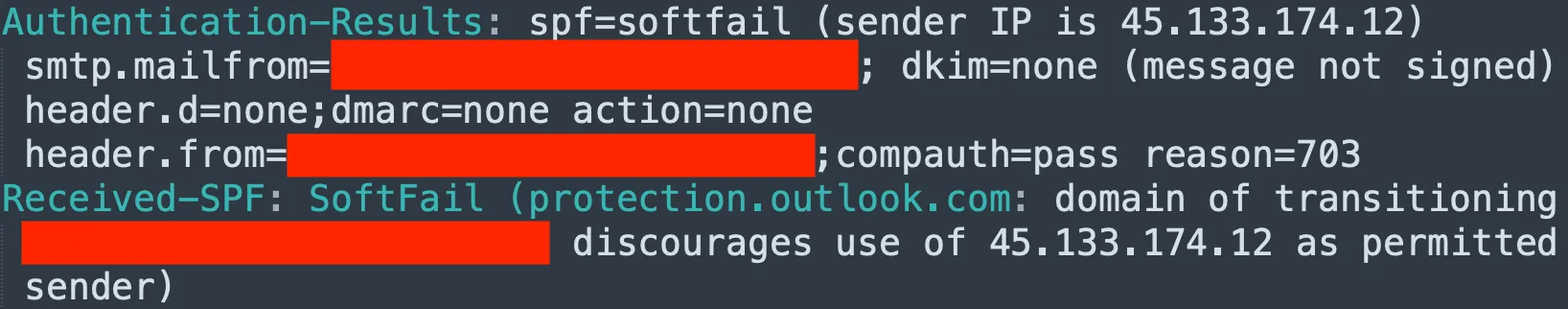Description of the phishing header